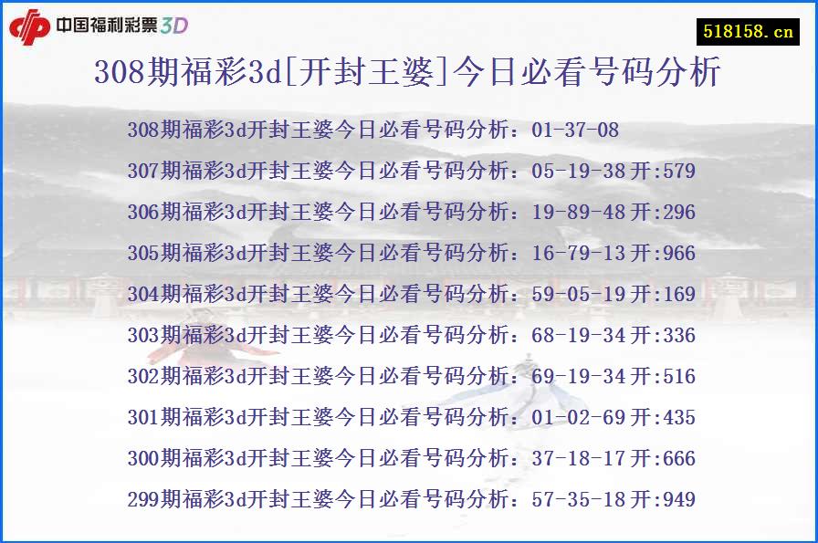 308期福彩3d[开封王婆]今日必看号码分析