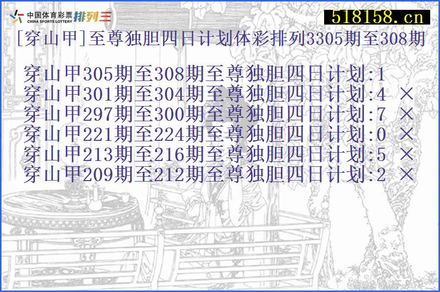 [穿山甲]至尊独胆四日计划体彩排列3305期至308期