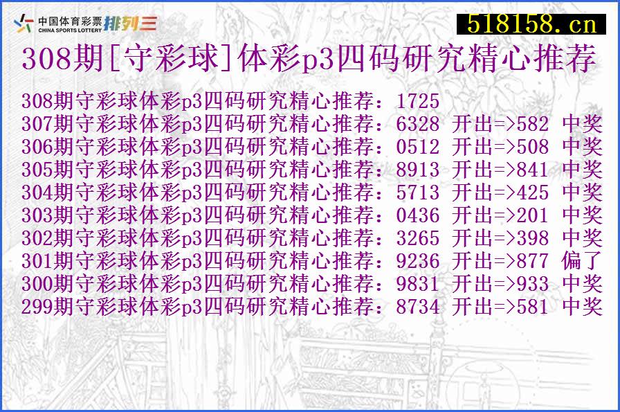 308期[守彩球]体彩p3四码研究精心推荐