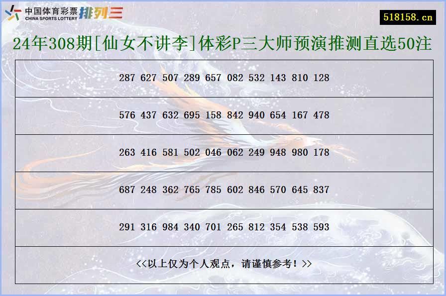 24年308期[仙女不讲李]体彩P三大师预演推测直选50注