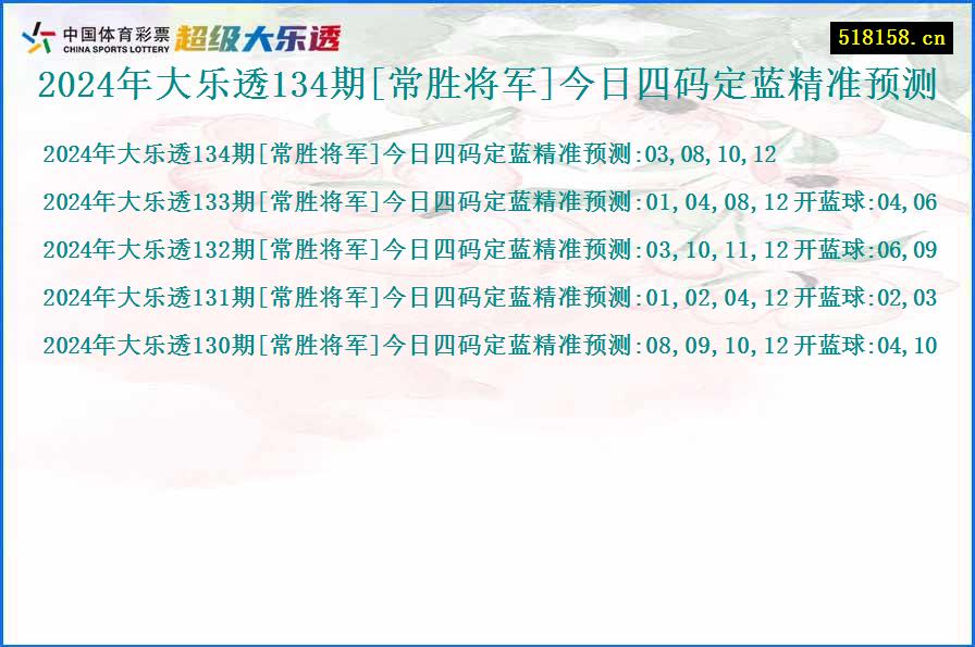 2024年大乐透134期[常胜将军]今日四码定蓝精准预测