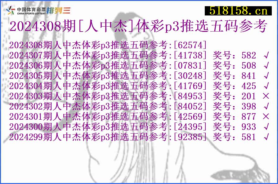 2024308期[人中杰]体彩p3推选五码参考