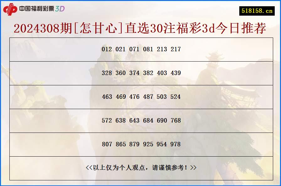 2024308期[怎甘心]直选30注福彩3d今日推荐