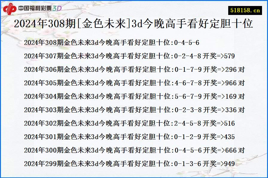 2024年308期[金色未来]3d今晚高手看好定胆十位