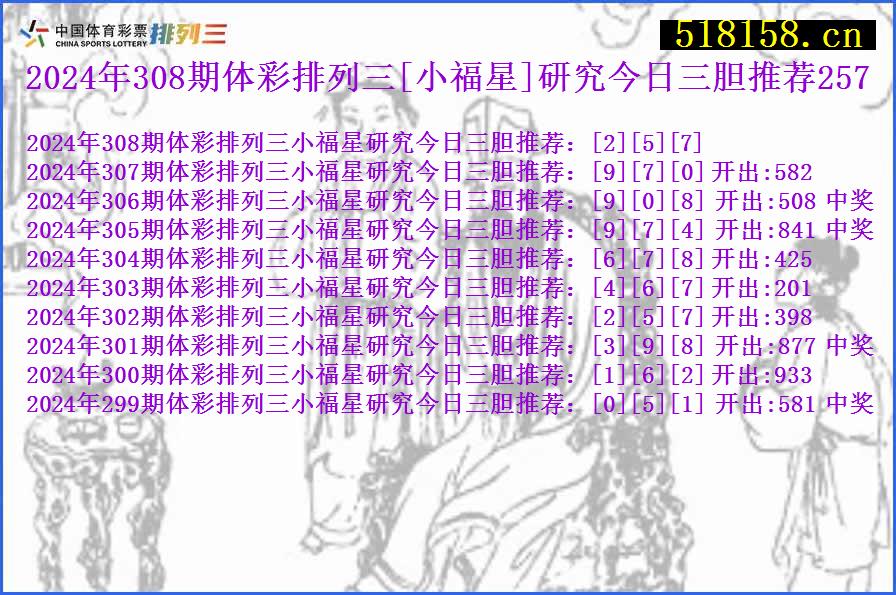 2024年308期体彩排列三[小福星]研究今日三胆推荐257