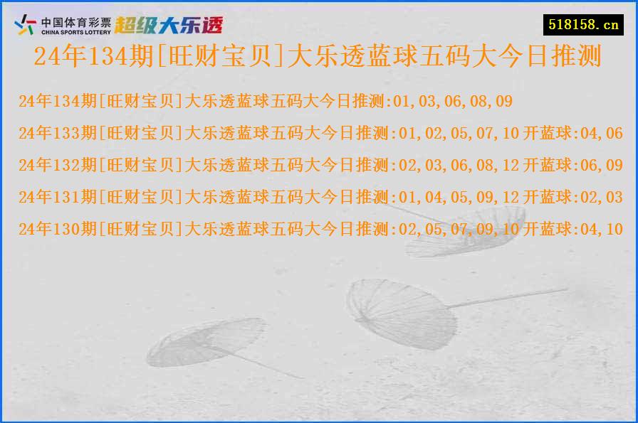 24年134期[旺财宝贝]大乐透蓝球五码大今日推测