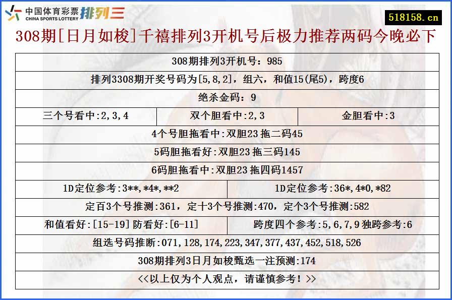 308期[日月如梭]千禧排列3开机号后极力推荐两码今晚必下