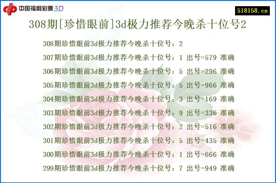 308期[珍惜眼前]3d极力推荐今晚杀十位号2