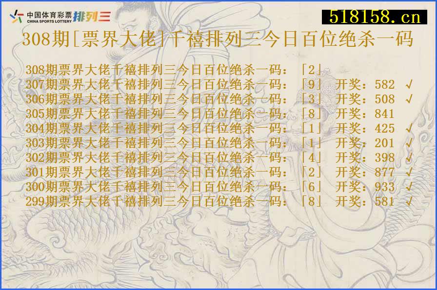 308期[票界大佬]千禧排列三今日百位绝杀一码