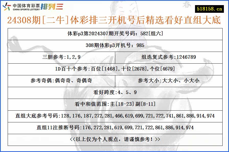 24308期[二牛]体彩排三开机号后精选看好直组大底