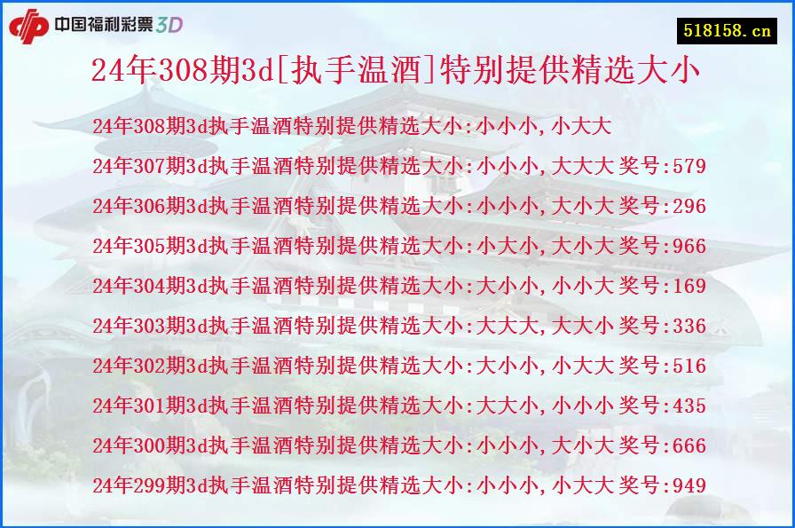 24年308期3d[执手温酒]特别提供精选大小