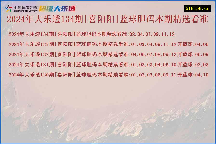 2024年大乐透134期[喜阳阳]蓝球胆码本期精选看准