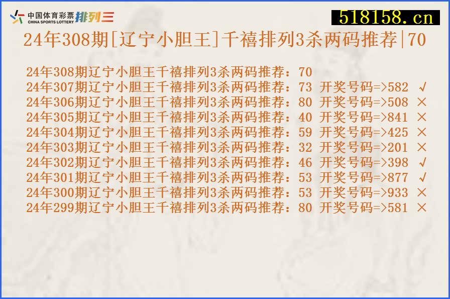 24年308期[辽宁小胆王]千禧排列3杀两码推荐|70