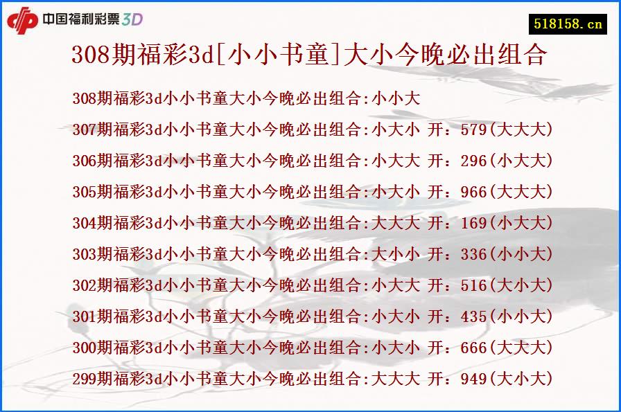 308期福彩3d[小小书童]大小今晚必出组合