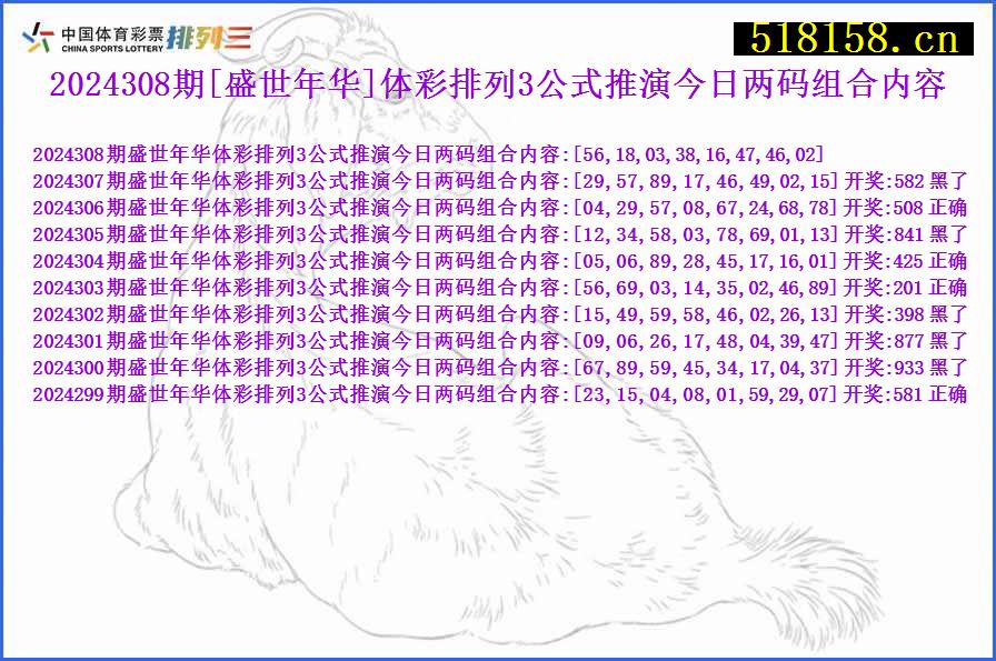 2024308期[盛世年华]体彩排列3公式推演今日两码组合内容