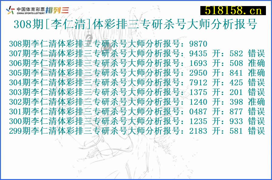 308期[李仁清]体彩排三专研杀号大师分析报号