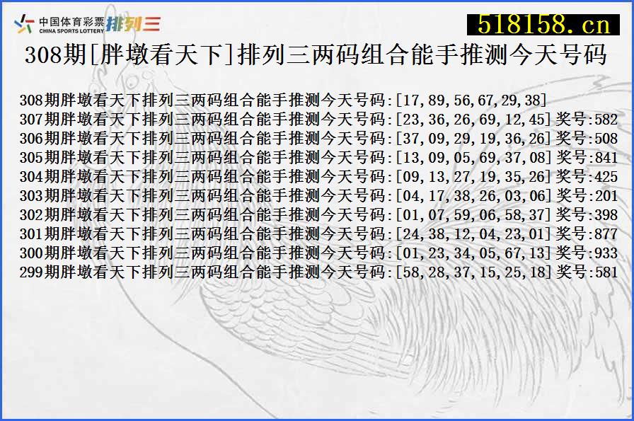 308期[胖墩看天下]排列三两码组合能手推测今天号码