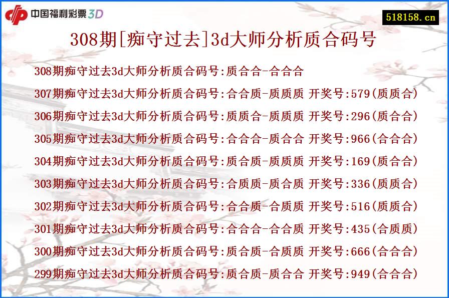 308期[痴守过去]3d大师分析质合码号