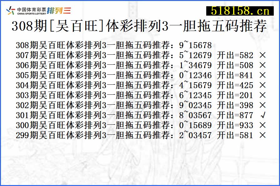 308期[吴百旺]体彩排列3一胆拖五码推荐