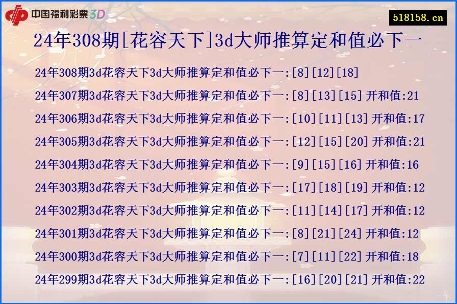 24年308期[花容天下]3d大师推算定和值必下一