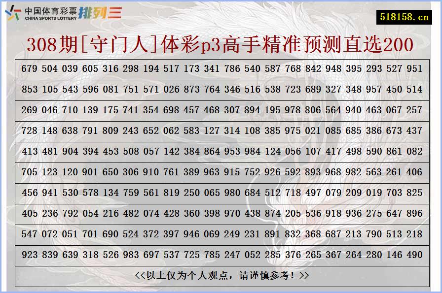 308期[守门人]体彩p3高手精准预测直选200