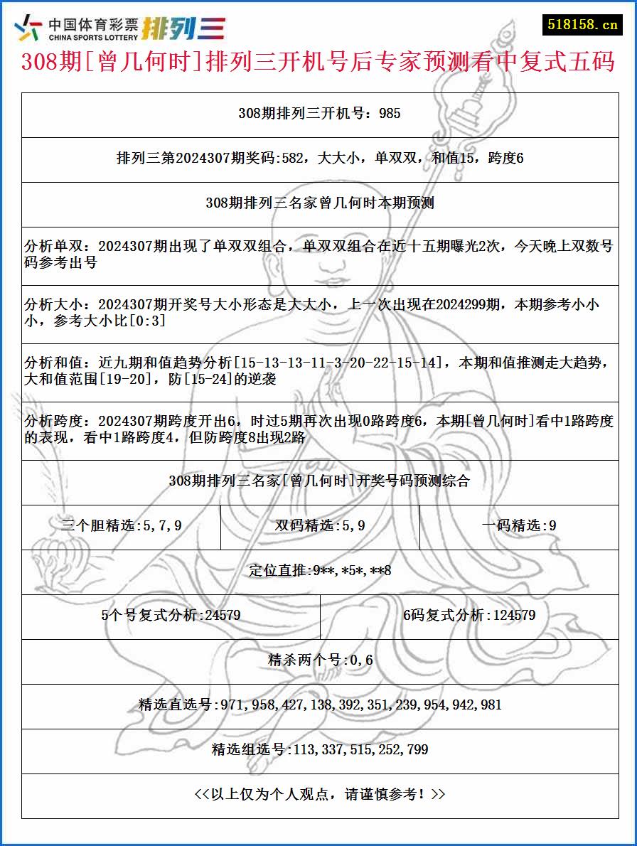 308期[曾几何时]排列三开机号后专家预测看中复式五码