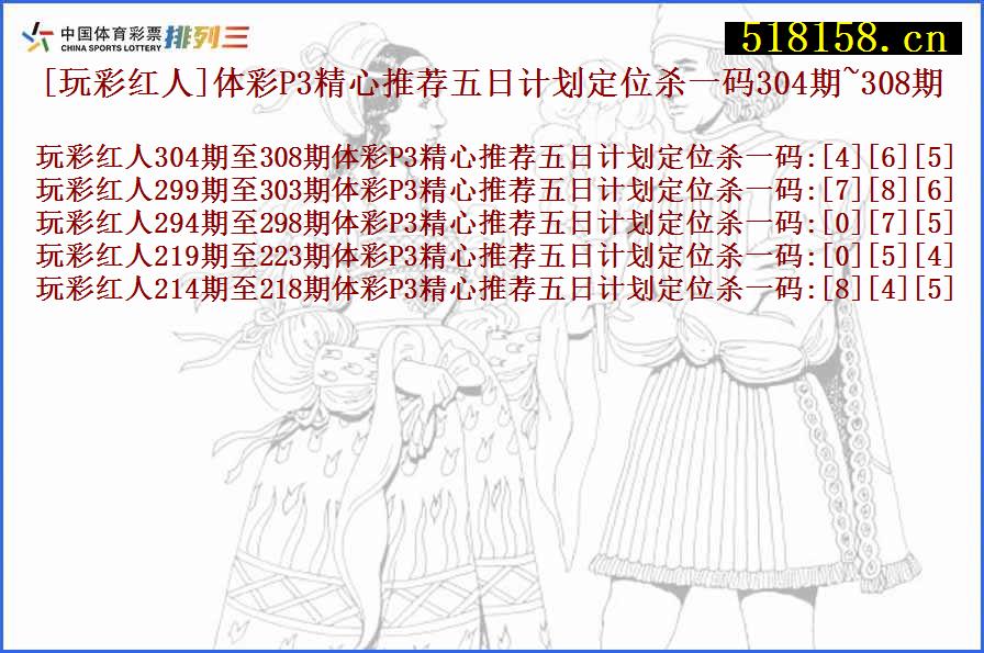 [玩彩红人]体彩P3精心推荐五日计划定位杀一码304期~308期