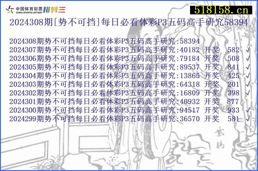 2024308期[势不可挡]每日必看体彩P3五码高手研究58394