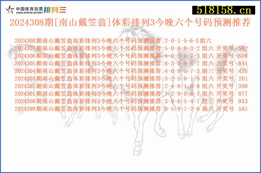 2024308期[南山戴笠翁]体彩排列3今晚六个号码预测推荐