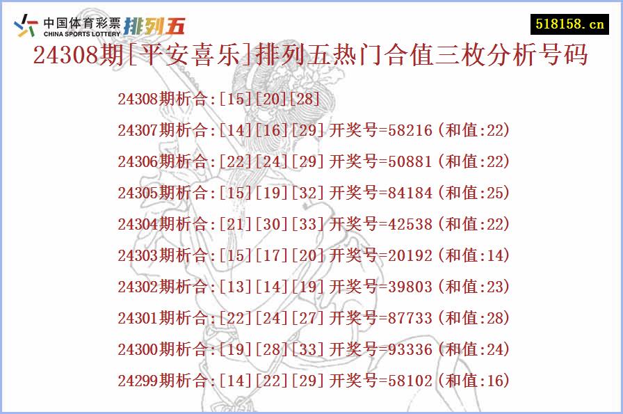 24308期[平安喜乐]排列五热门合值三枚分析号码