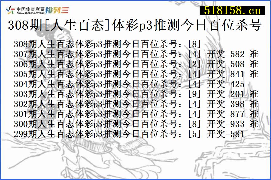 308期[人生百态]体彩p3推测今日百位杀号