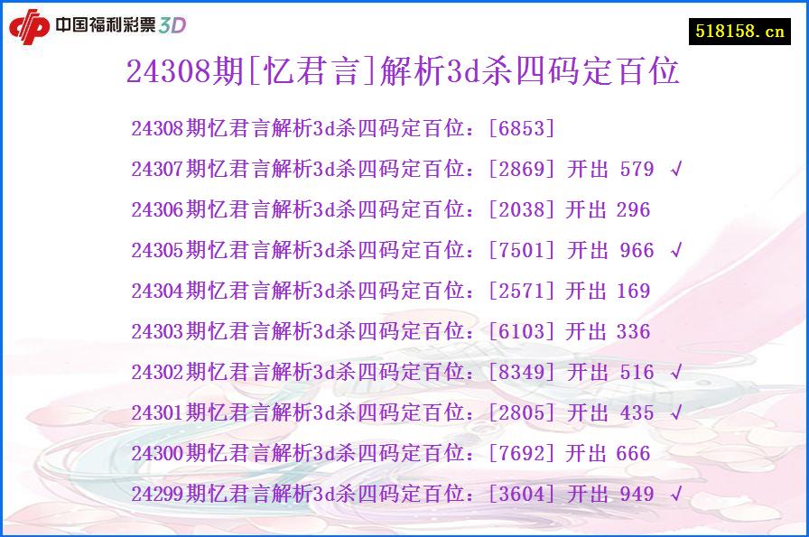 24308期[忆君言]解析3d杀四码定百位