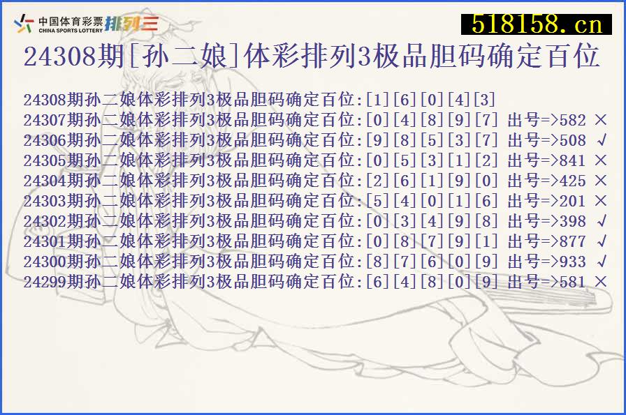 24308期[孙二娘]体彩排列3极品胆码确定百位