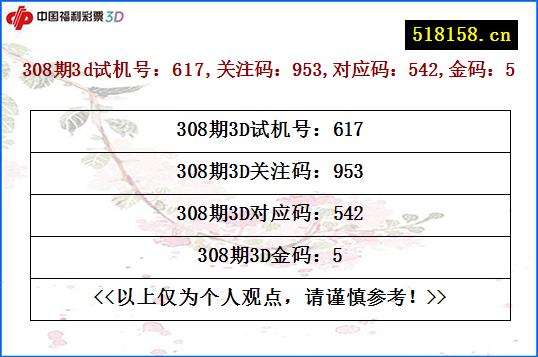 308期3d试机号：617,关注码：953,对应码：542,金码：5