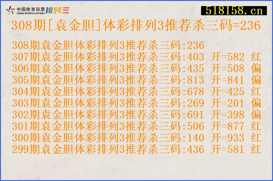 308期[袁金胆]体彩排列3推荐杀三码=236