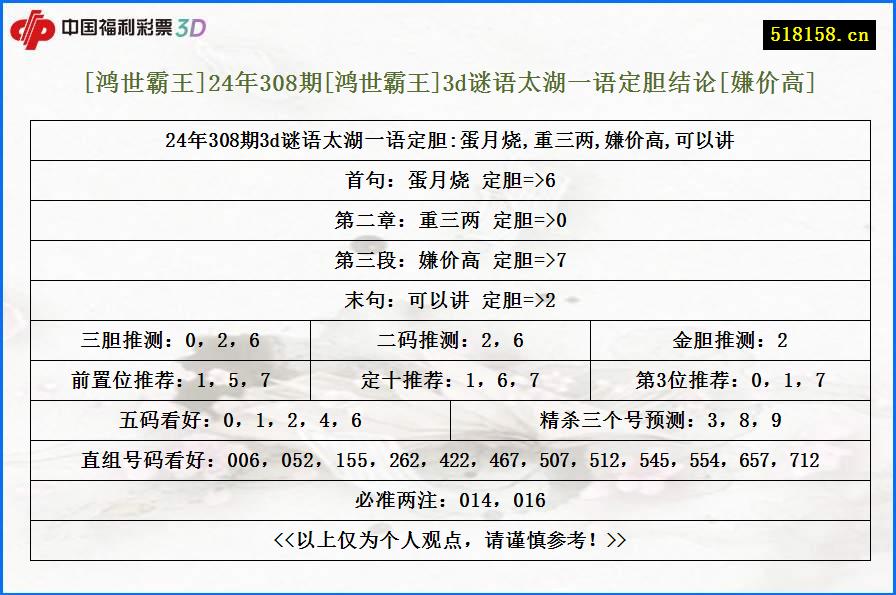 [鸿世霸王]24年308期[鸿世霸王]3d谜语太湖一语定胆结论[嫌价高]