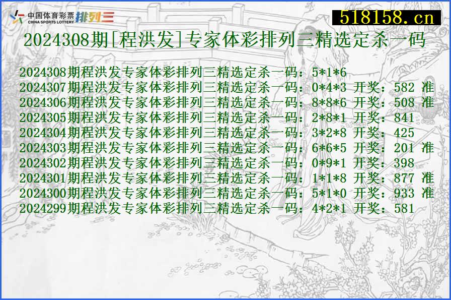 2024308期[程洪发]专家体彩排列三精选定杀一码