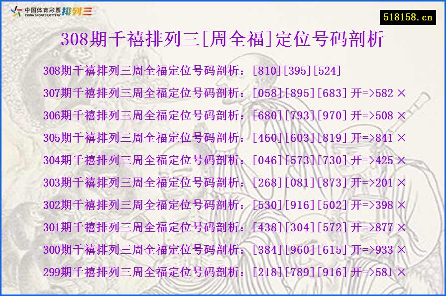 308期千禧排列三[周全福]定位号码剖析