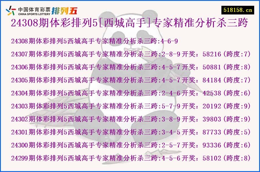 24308期体彩排列5[西城高手]专家精准分析杀三跨