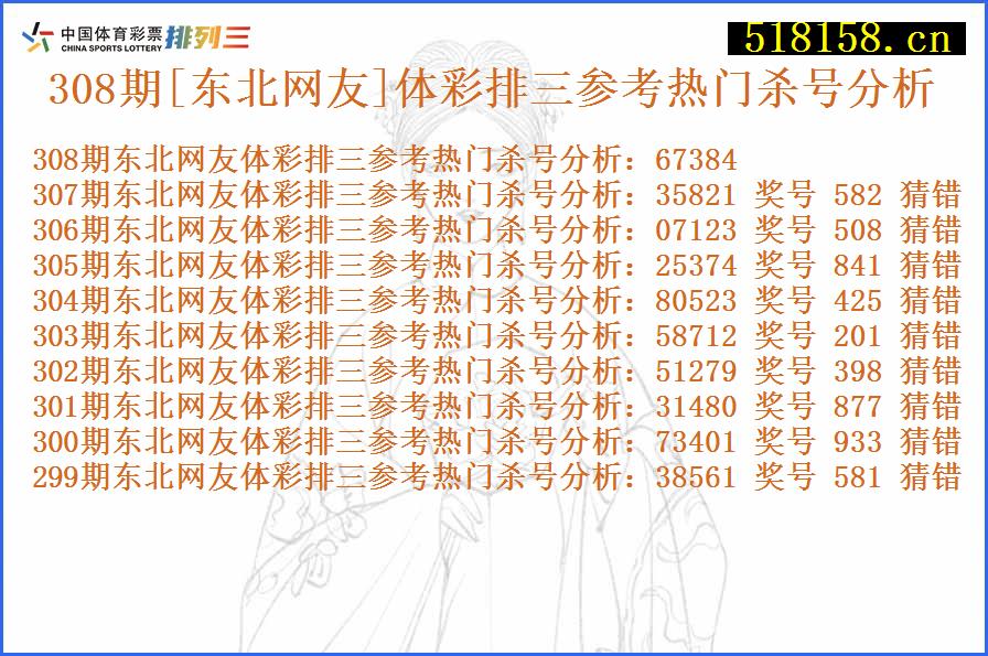 308期[东北网友]体彩排三参考热门杀号分析