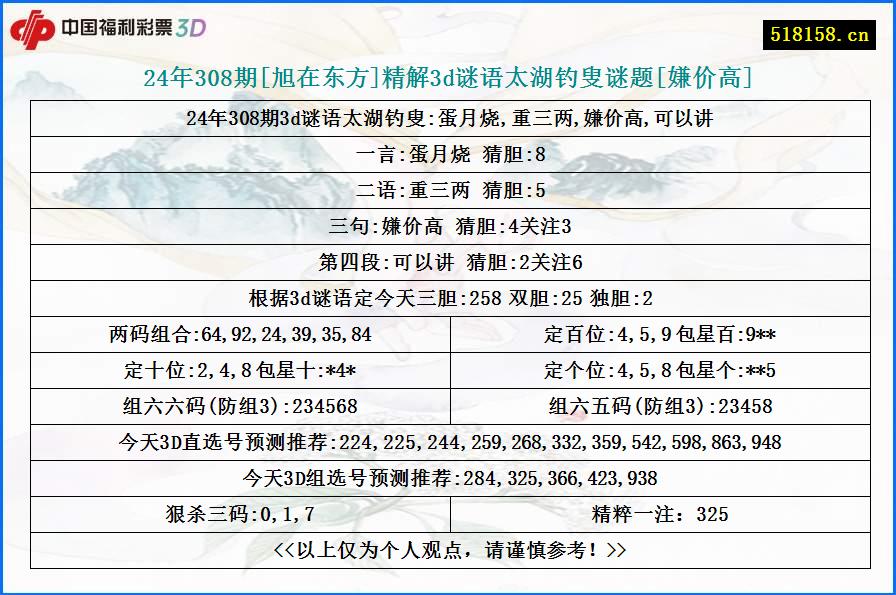 24年308期[旭在东方]精解3d谜语太湖钓叟谜题[嫌价高]