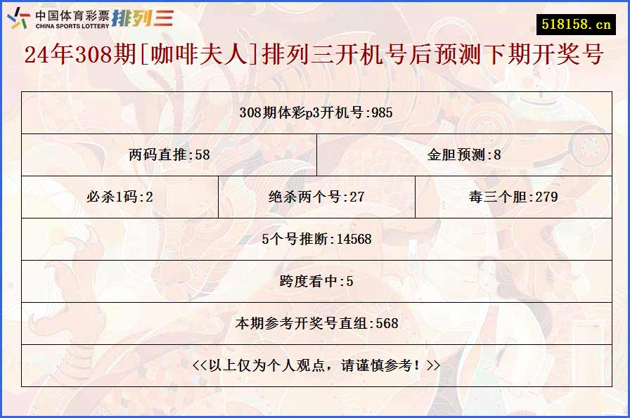 24年308期[咖啡夫人]排列三开机号后预测下期开奖号