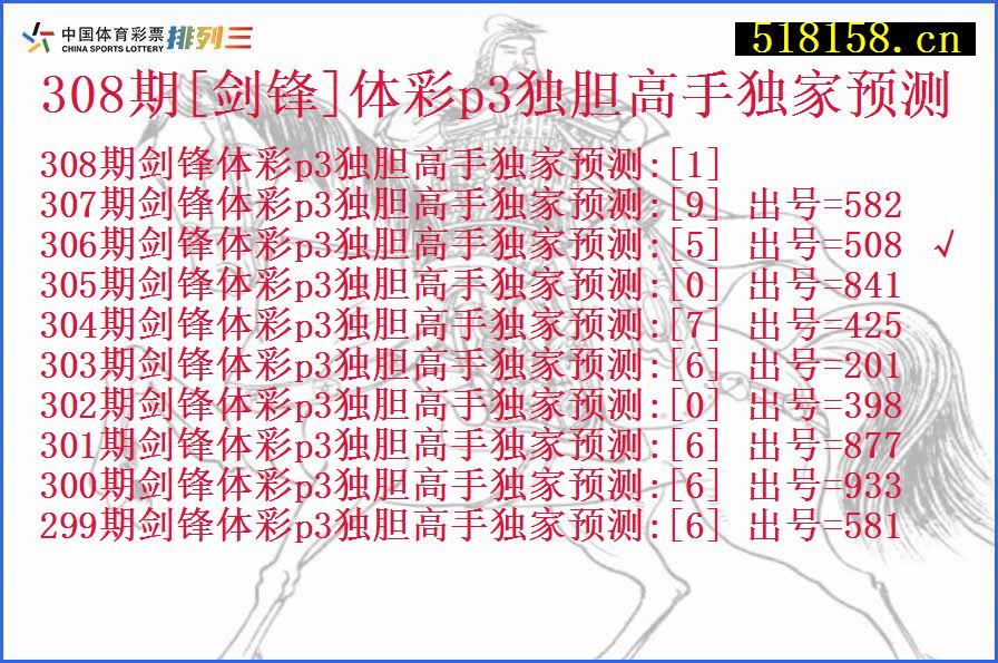 308期[剑锋]体彩p3独胆高手独家预测