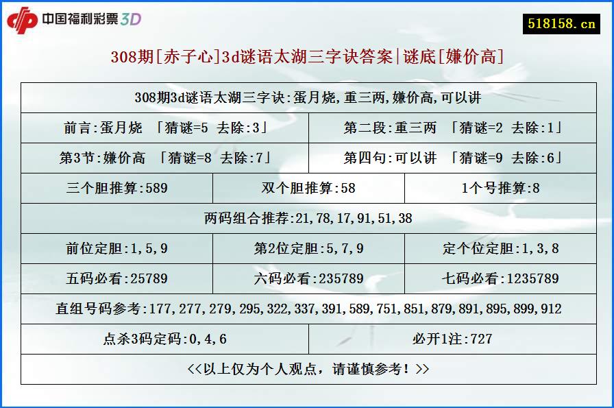 308期[赤子心]3d谜语太湖三字诀答案|谜底[嫌价高]