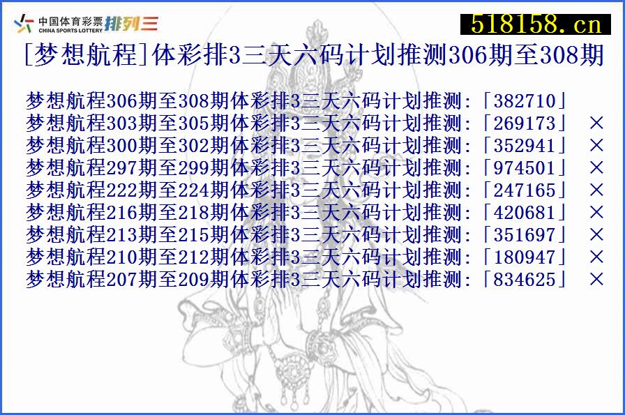 [梦想航程]体彩排3三天六码计划推测306期至308期