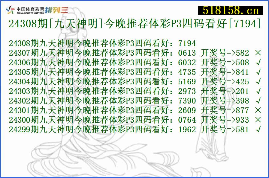 24308期[九天神明]今晚推荐体彩P3四码看好[7194]