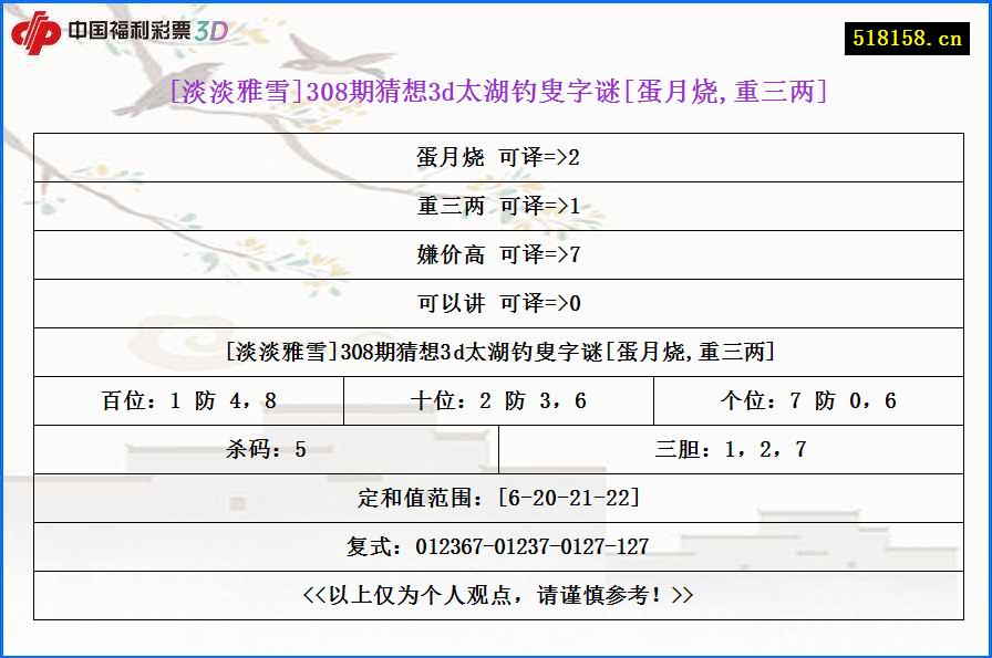 [淡淡雅雪]308期猜想3d太湖钓叟字谜[蛋月烧,重三两]