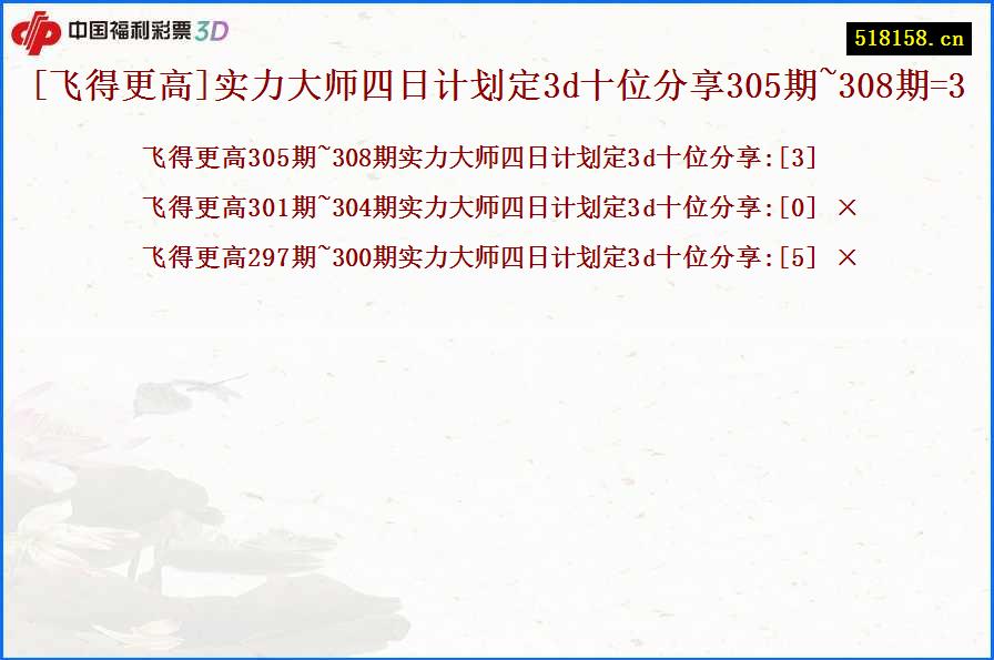 [飞得更高]实力大师四日计划定3d十位分享305期~308期=3