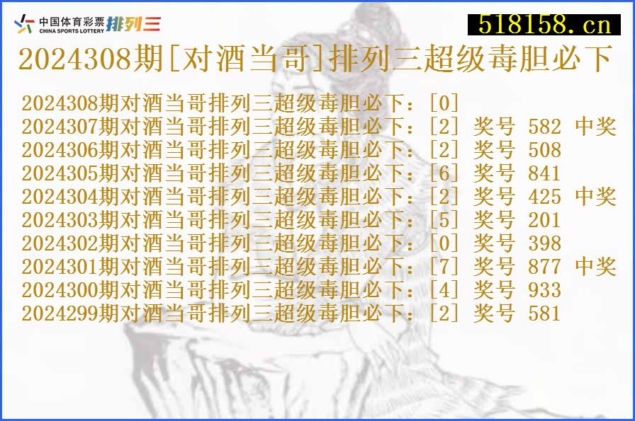 2024308期[对酒当哥]排列三超级毒胆必下