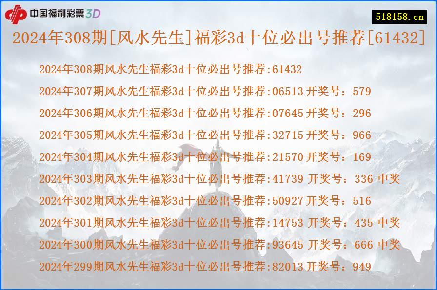 2024年308期[风水先生]福彩3d十位必出号推荐[61432]